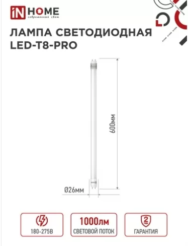 Картина продукта